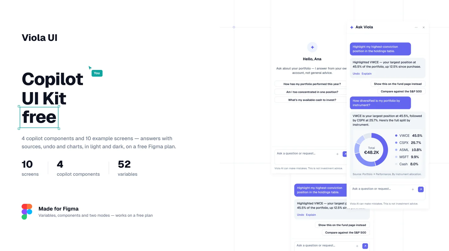 Viola UI Copilot UI Kit, free: 4 copilot components and 10 example screens with sources, undo and charts, in light and dark