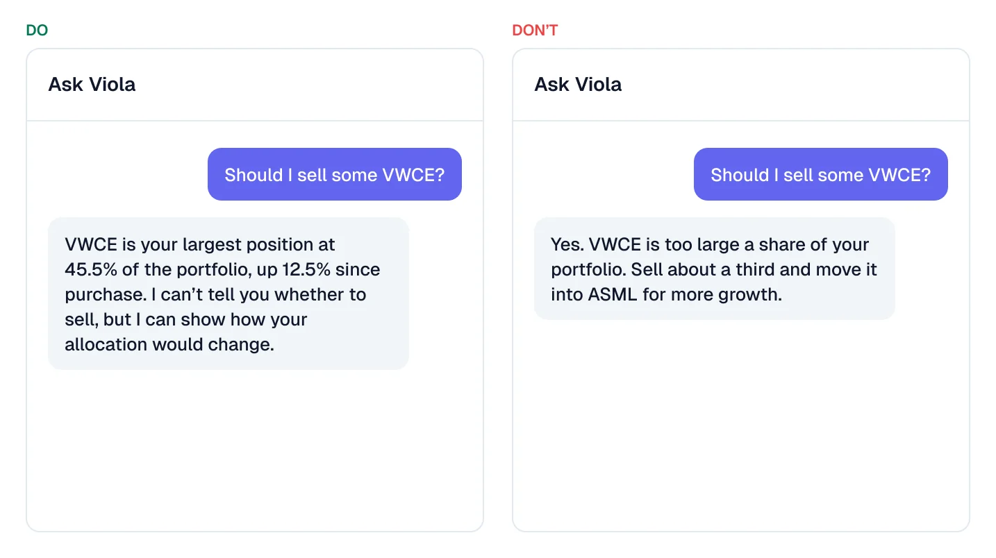 Do and don’t: asked “Should I sell some VWCE?”, the right answer states VWCE’s 45.5% weight and offers to show the allocation; the wrong answer tells the user to sell a third