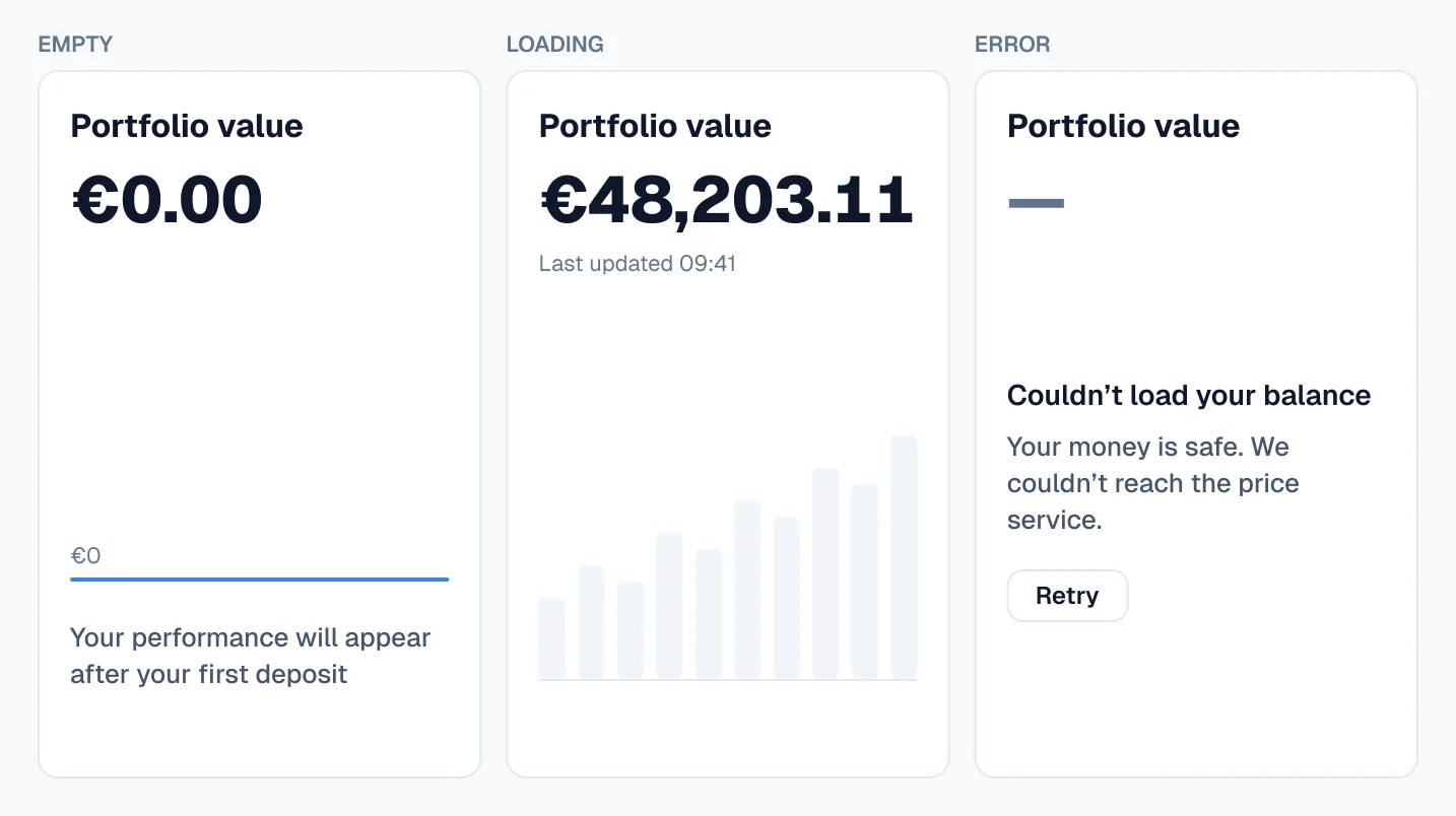 The portfolio value chart in three states: empty with a flat line at €0, loading with a skeleton and the last known balance, and an error with a retry button