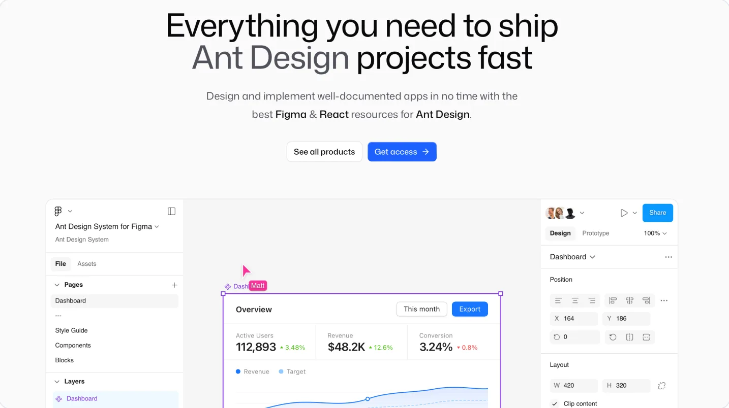 Ant Design System for Figma: dense enterprise tables, forms and components