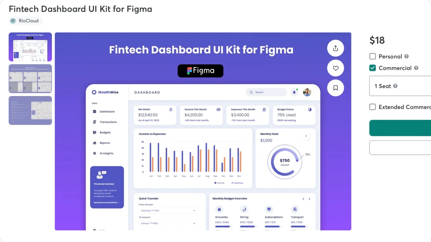 RioCloud Fintech Dashboard UI Kit for Figma on Creative Market: fintech dashboard screens