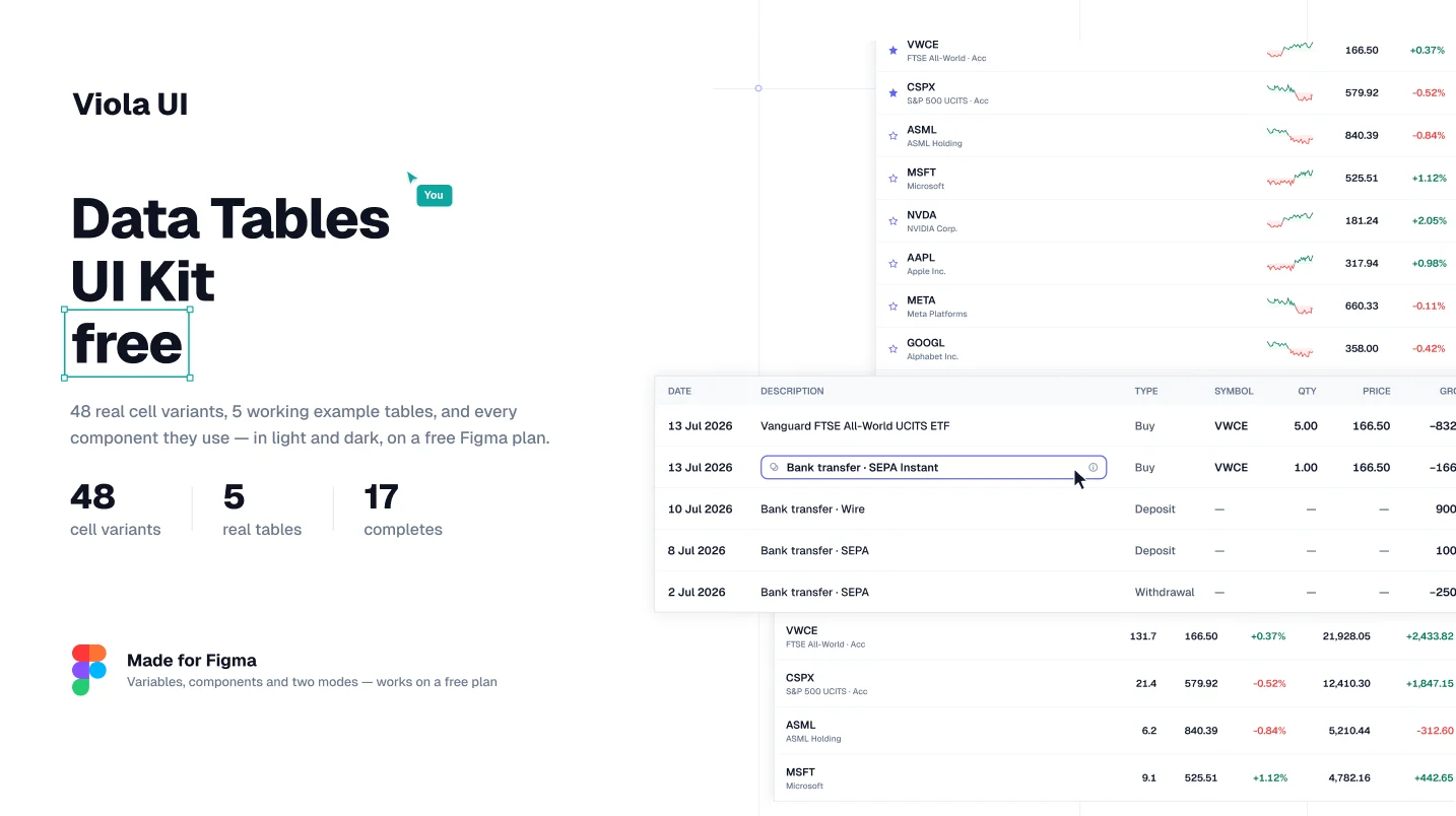 Viola UI Data Tables UI Kit, free: 48 real cell variants, 5 real tables and 17 components, in light and dark