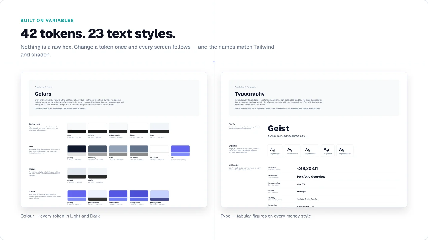 Viola UI colour tokens in light and dark beside the Geist type scale with tabular figures