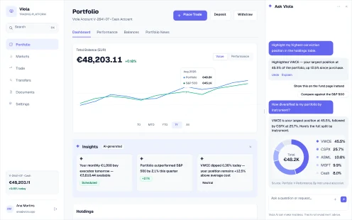 Copilot, chart answer screen from Viola UI