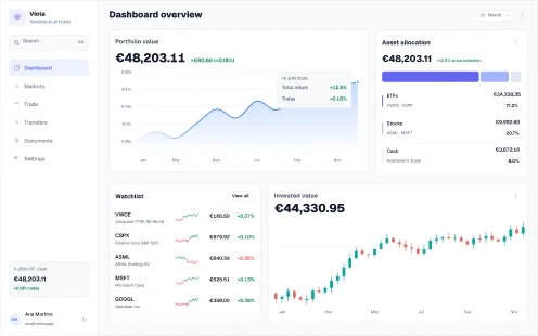 Dashboard overview screen from Viola UI