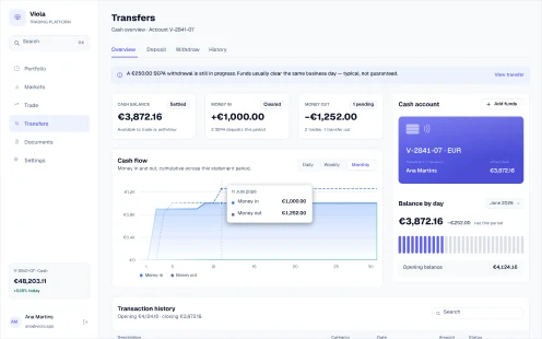 Cash overview screen from Viola UI