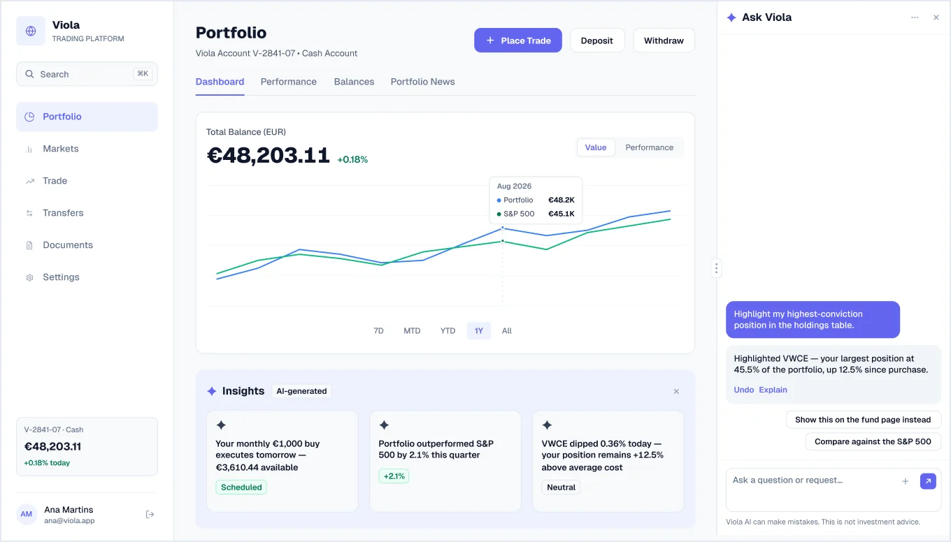 Copilot, action with undo screen in light mode, from Viola UI, the fintech UI kit for Figma