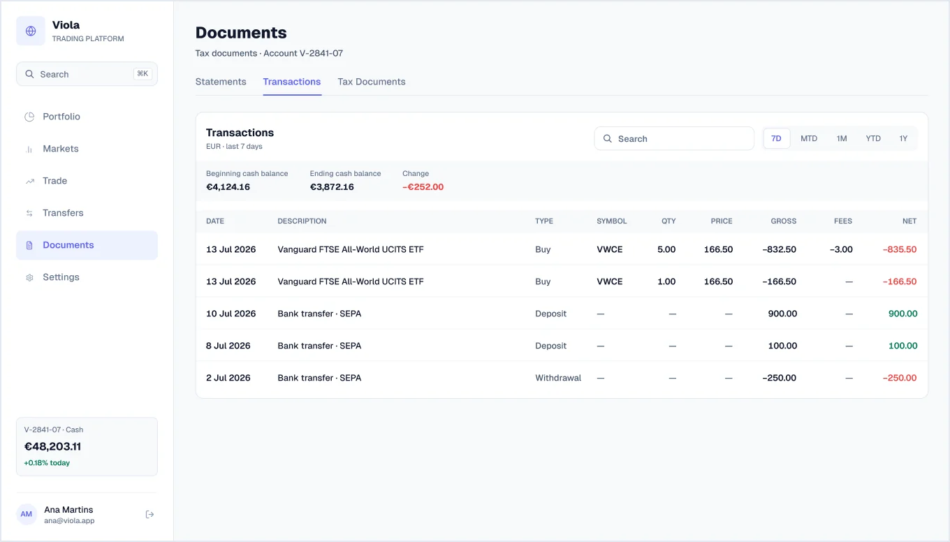 Transactions screen in light mode, from Viola UI, the fintech UI kit for Figma