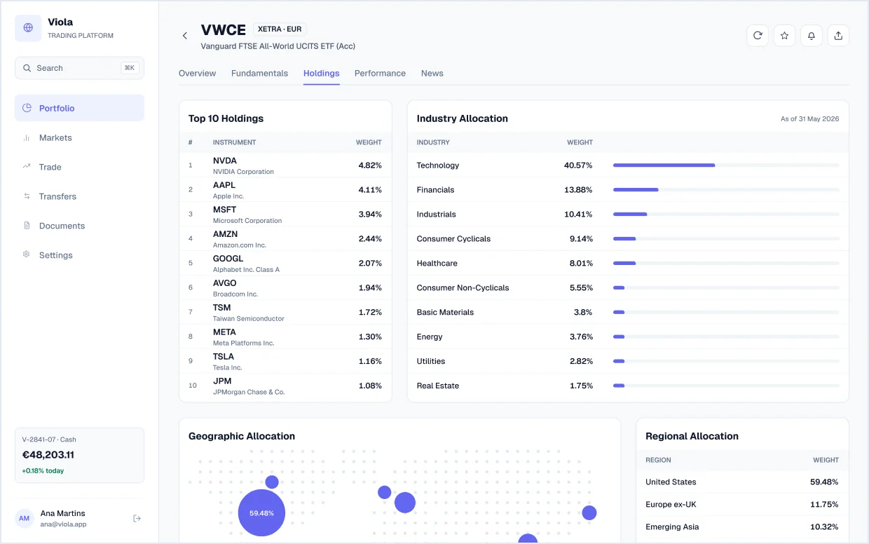 Fund holdings screen in light mode, from Viola UI, the fintech UI kit for Figma