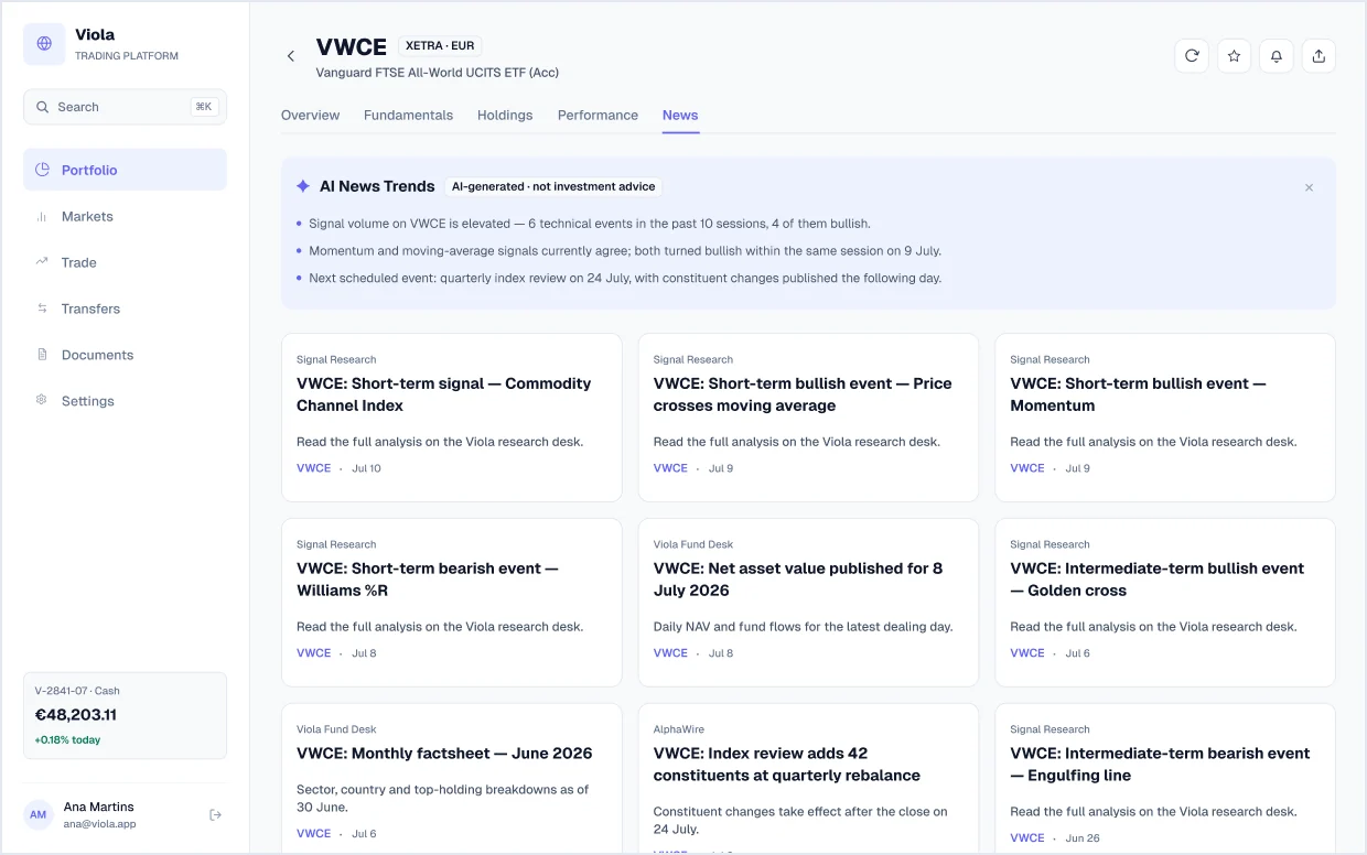 Fund news screen in light mode, from Viola UI, the fintech UI kit for Figma