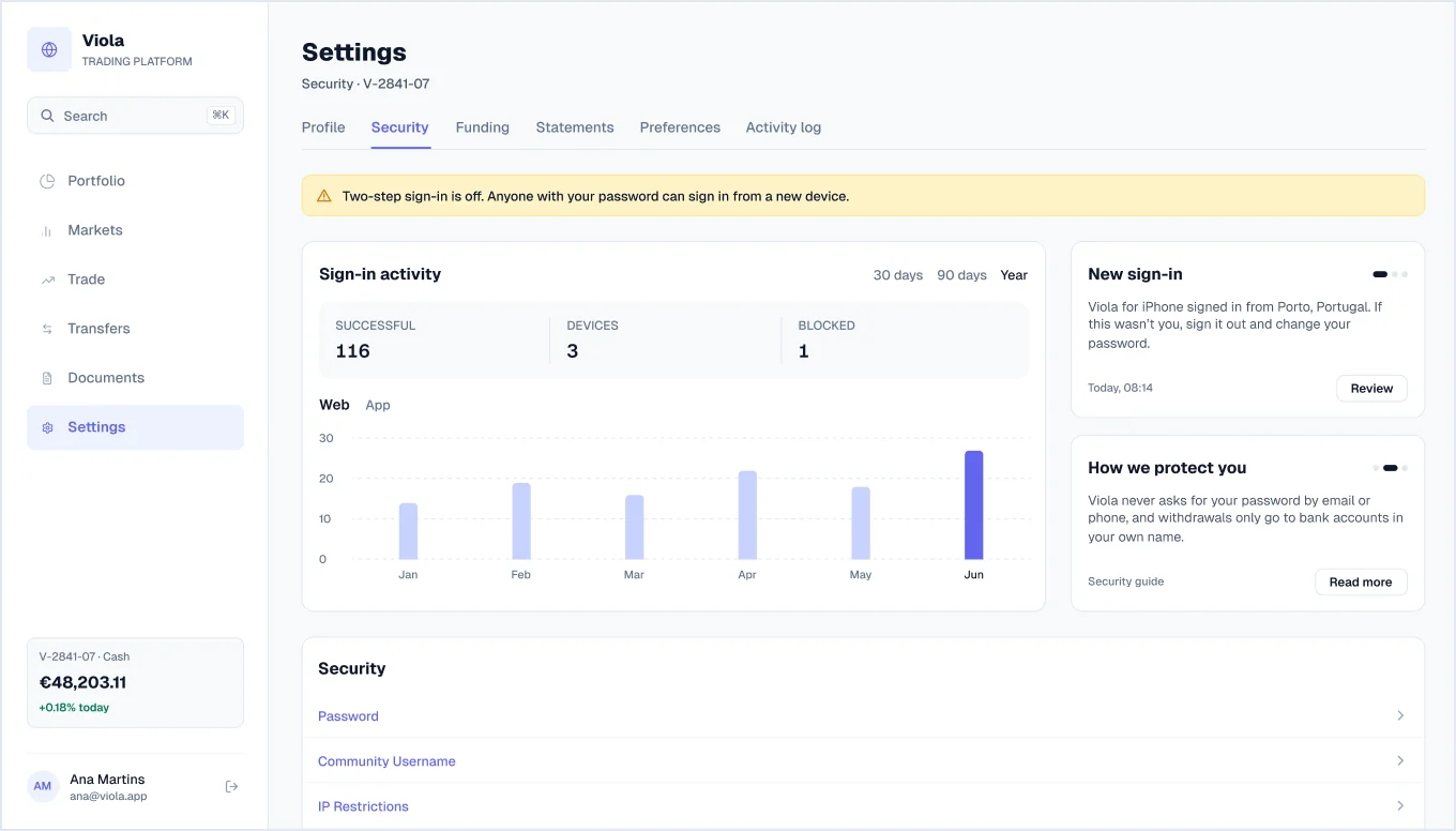 Security screen in light mode, from Viola UI, the fintech UI kit for Figma