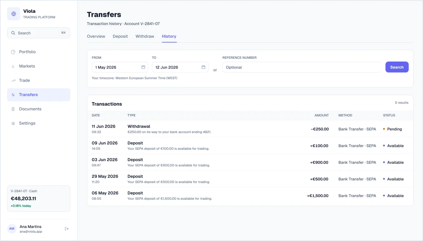 Transfer history screen in light mode, from Viola UI, the fintech UI kit for Figma